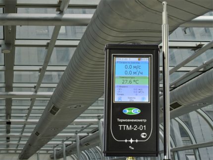 Anémomètre à fil chaud pour système de ventilation