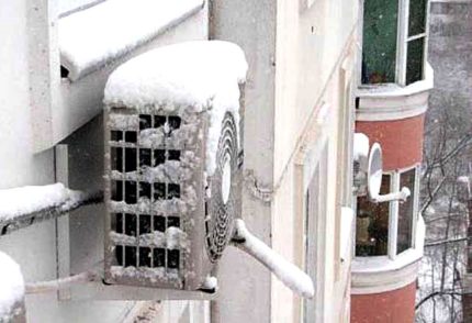 Bevroren airconditioning unit voor buiten