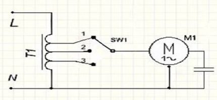 Simple controller operation