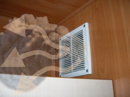 Vratiti propuh u ventilaciju