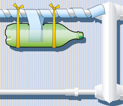 Evaporateur bouteille en plastique