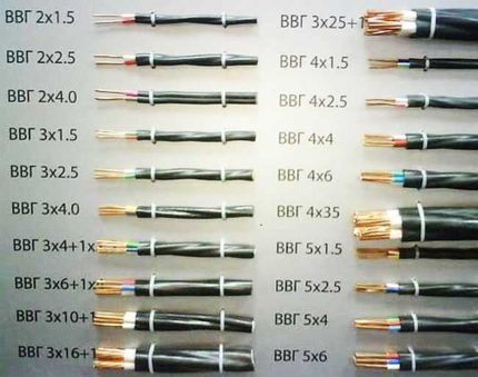 Sizes and appearance of the cable