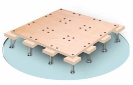 Fijación de madera contrachapada a soportes puntuales