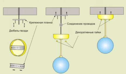 Liustra pritvirtinama prie montavimo plokštės