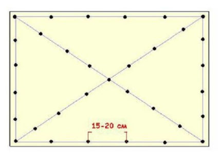 Tvirtinimo varžtų schema