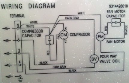 Connection diagram of the air conditioner to a single-phase network