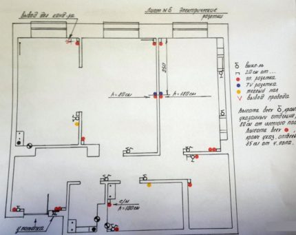 Halimbawang diagram ng mga kable