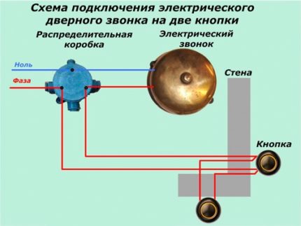 Two button circuit for one call