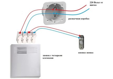 Four-terminal bell connection diagram